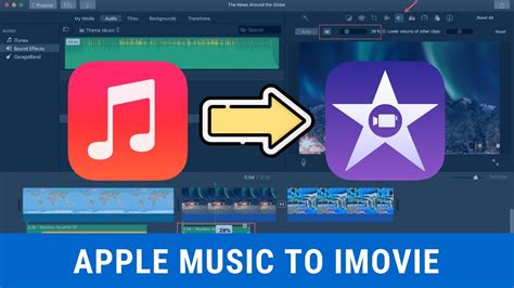 can i use imovie music to upload to youtube