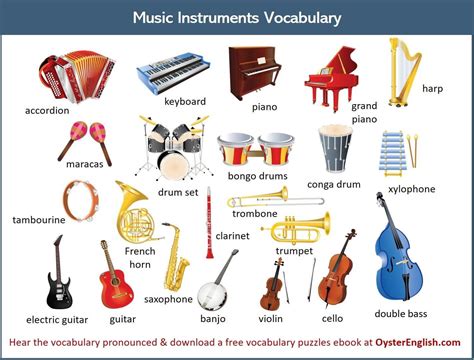 how much does a music teacher make and what instruments do they play?