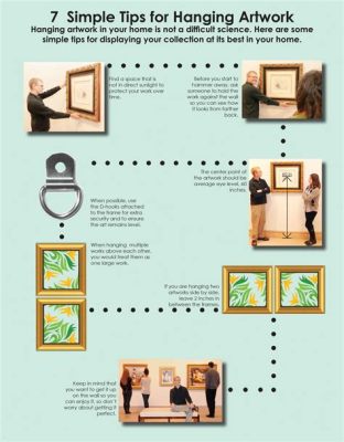 How to Hang Wood Art on Wall: A Detailed Guide with Multiple Perspectives