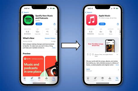 how to publish music on apple music and why you should consider joining a band