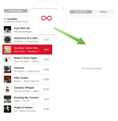 how to turn on autoplay on apple music and explore the history of streaming music platforms