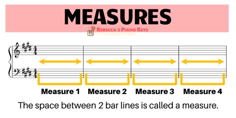 measure definition music: The harmonious blend of structure and emotion in musical composition