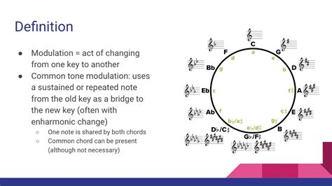 modulation definition music: How can we define the essence of modulation in music?