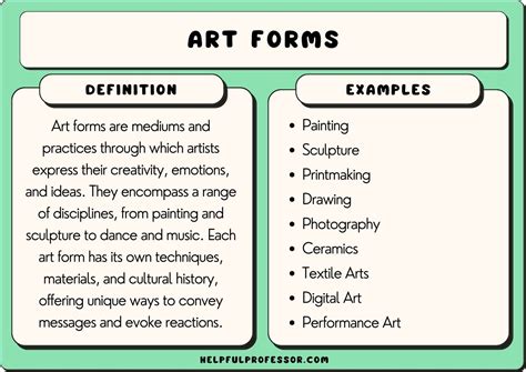 subtractive definition in art: The essence of subtraction in the realm of artistic expression